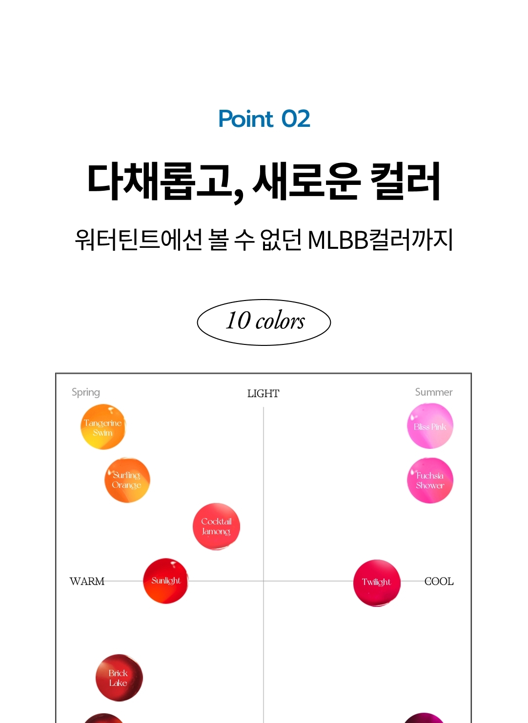 Buy Daily Chips Haru Water Tint 9.5g | Requested Items – K-Beauty